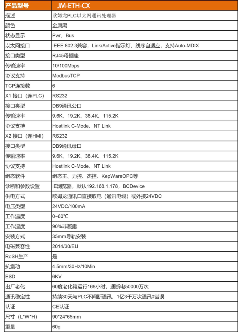 欧姆龙 CX 系列PLC 以太网通讯处理器(图3)