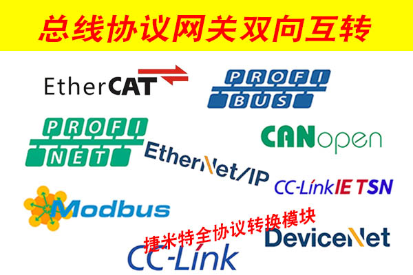 EtherNet/IP罗克韦尔PLC与CC-link IEFB三菱PLC通信方案(图4) EtherNet/IP罗克韦尔PLC与CC-link IEFB三菱PLC通信方案(图4)