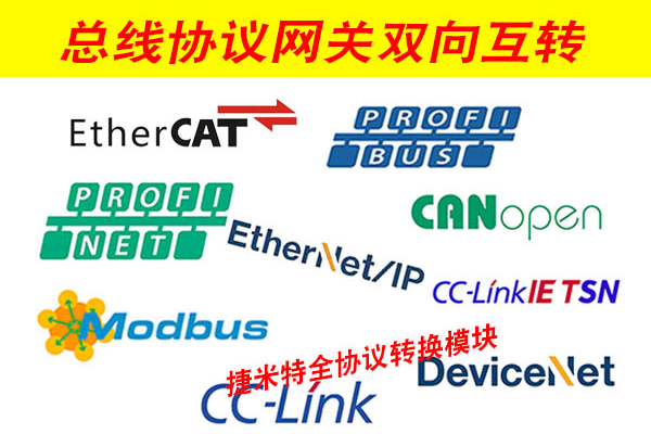 EtherNet/IP转Modbus TCP欧姆龙PLC最多能连接多少台三菱PLC呢?(图3) EtherNet/IP转Modbus TCP欧姆龙PLC最多能连接多少台三菱PLC呢?(图3)