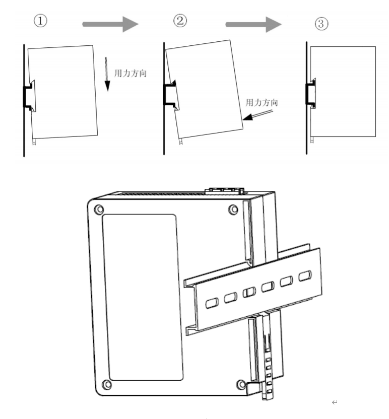 Profinet转Profinet西门子PLC与DCS系统连接方案(图10)