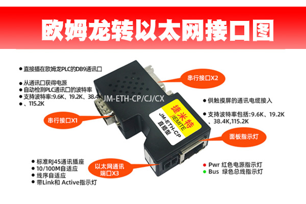欧姆龙CP/CJ/CX系列转以太网配置案例(图2)