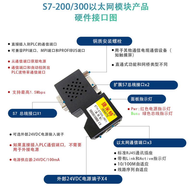 西门子PLC以太网通讯模块 ETH-S7300-JM02 Plus(图3)
