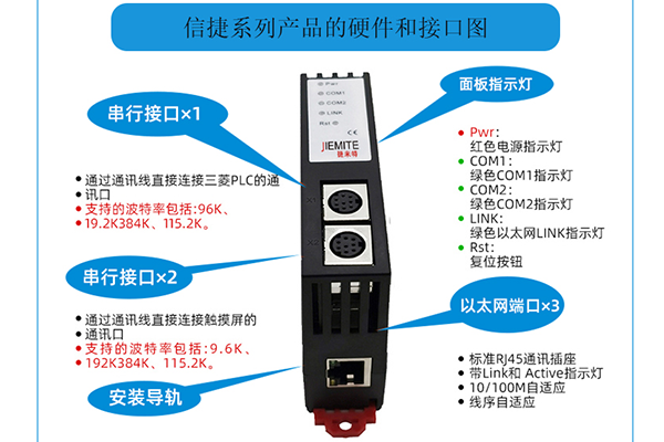 信捷PLC以太网通讯模块 JM-ETH-XJ(图3)