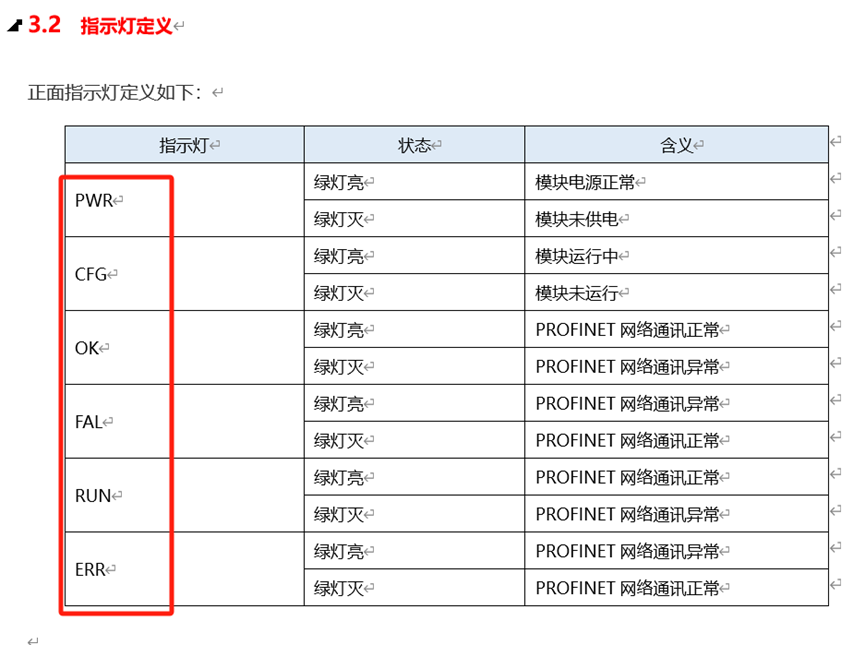 profinet网关模块之profinet转profinet应用案例(图4)