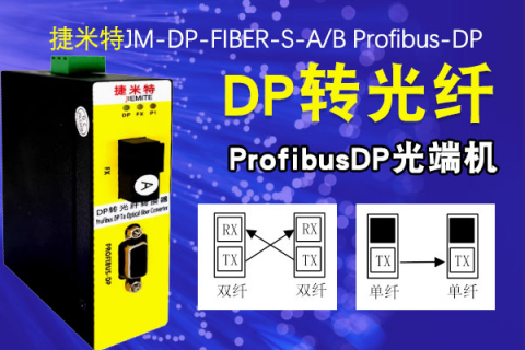 工业级 Profibus-DP 转光纤(图1) 工业级 Profibus-DP 转光纤(图1)