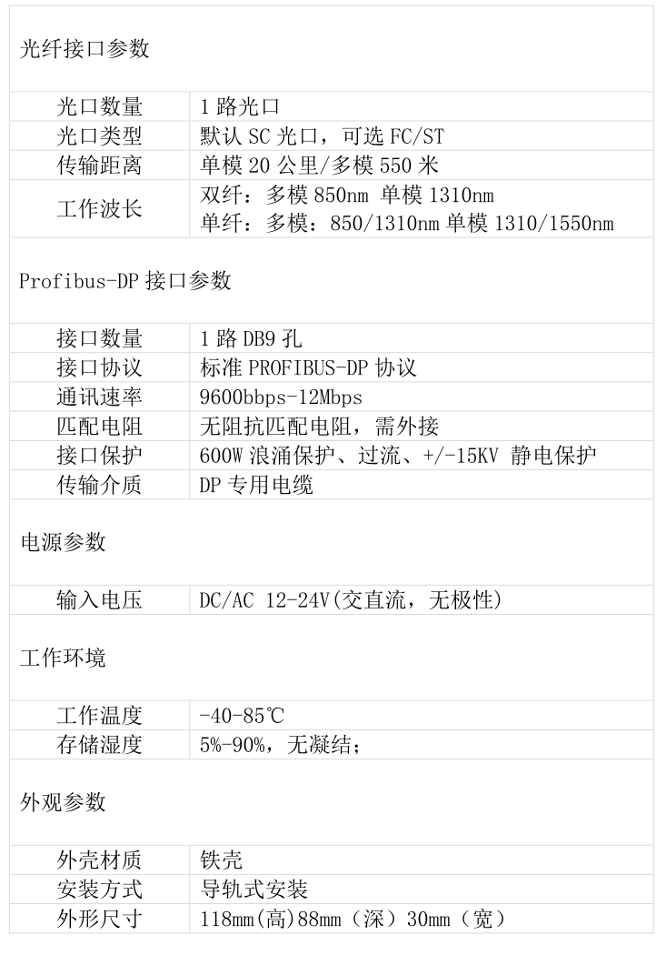 工业级 Profibus-DP 转光纤(图3) 工业级 Profibus-DP 转光纤(图3)