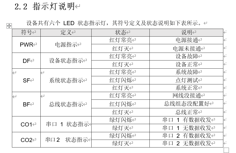 Modbus RTU/485/232/422转Profinet网关模块配置详解(图5) Modbus RTU/485/232/422转Profinet网关模块配置详解(图5)
