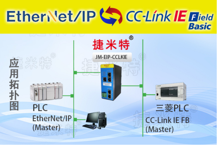 捷米特EtherNet/IP总线协议网关介绍(图6)