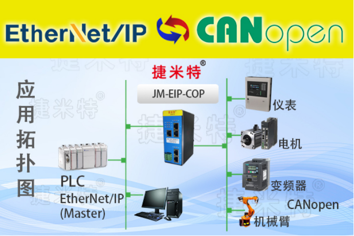 捷米特EtherNet/IP总线协议网关介绍(图9)