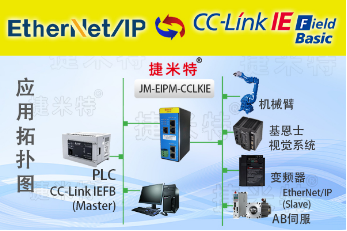 捷米特EtherNet/IP总线协议网关介绍(图12)