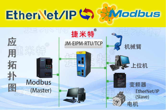 捷米特EtherNet/IP总线协议网关介绍(图13)