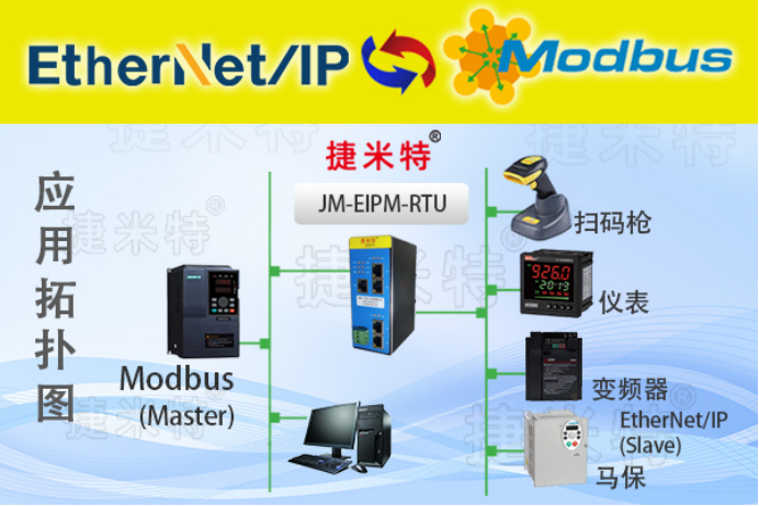 捷米特EtherNet/IP总线协议网关介绍(图14)