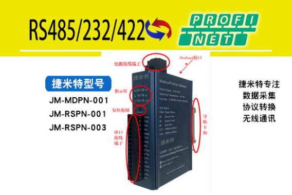 RS232自由转Profinet网关连接锐码扫码枪(图1)