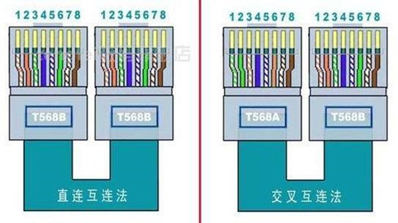 MODBUS-TCP转Ethernet IP 网关连接空压机配置案例(图4)
