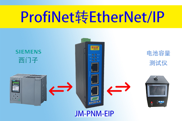 ProfiNet转EtherNet/IP实现西门子S7-1500PLC与新能源电池容量测试仪连接通讯的配置案例(图2)