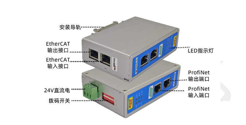 Ethercat转Profinet助力新能源产业的案例集萃(图3)