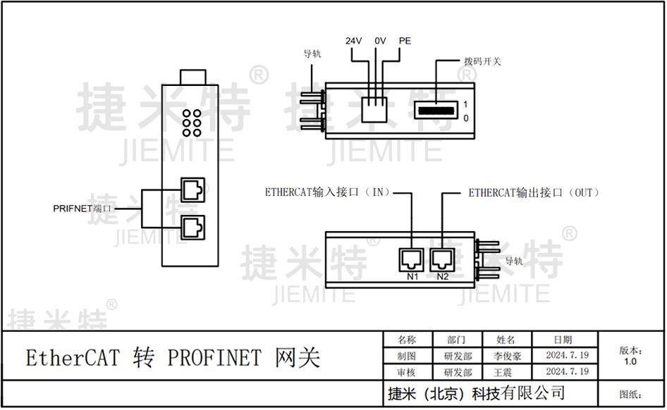 新能源制造中Ethercat转Profinet的应用案例解读(图3)