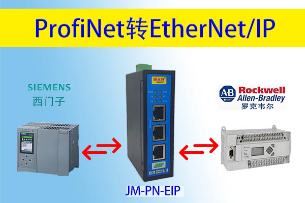 Profinet转EtherNet/IP：驱动西门子1500与罗克韦尔PLC高效通讯(图2)