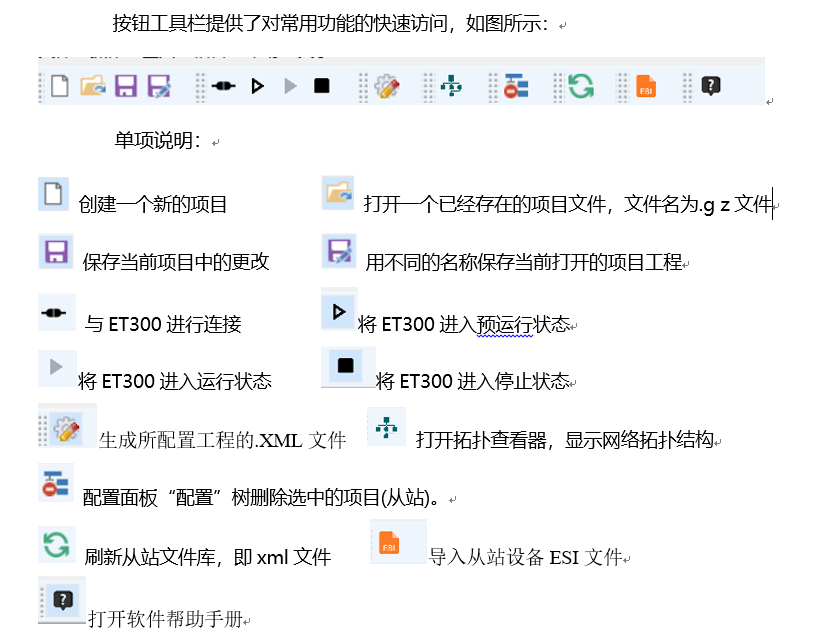 探秘汽车制造领域Ethercat转Profinet实用案例(图5)