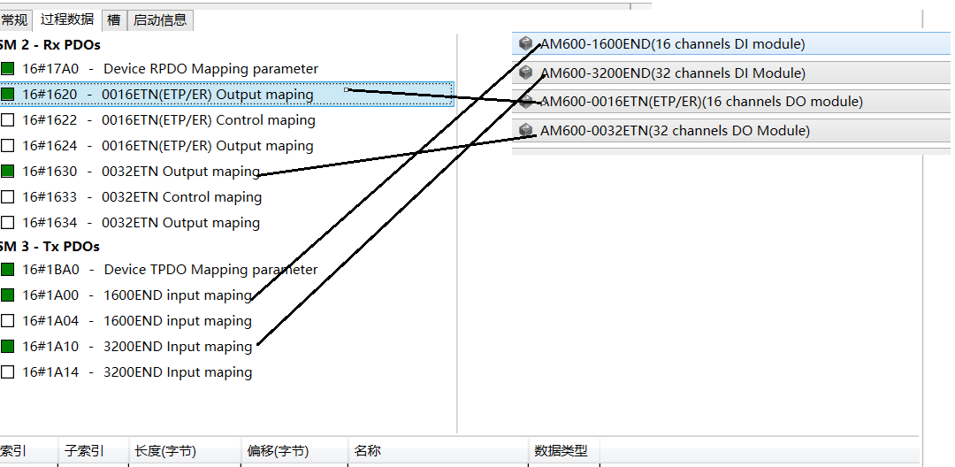 Profinet转EtherCAT的西门子PLC和电机通讯案例(图4)