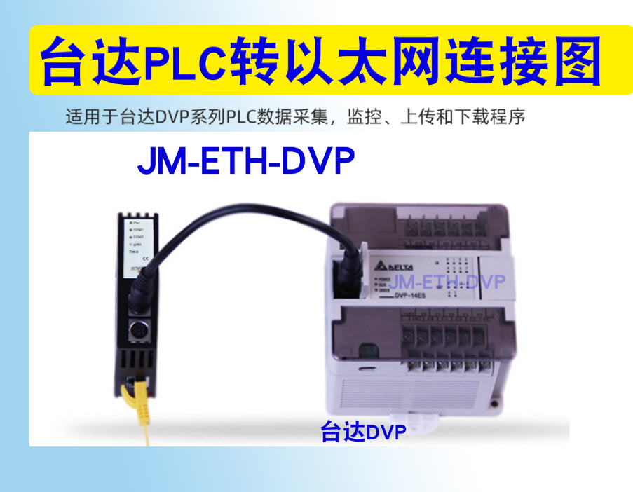 捷米特JM-ETH-DVP台达PLC转以太网的高效桥梁(图1)