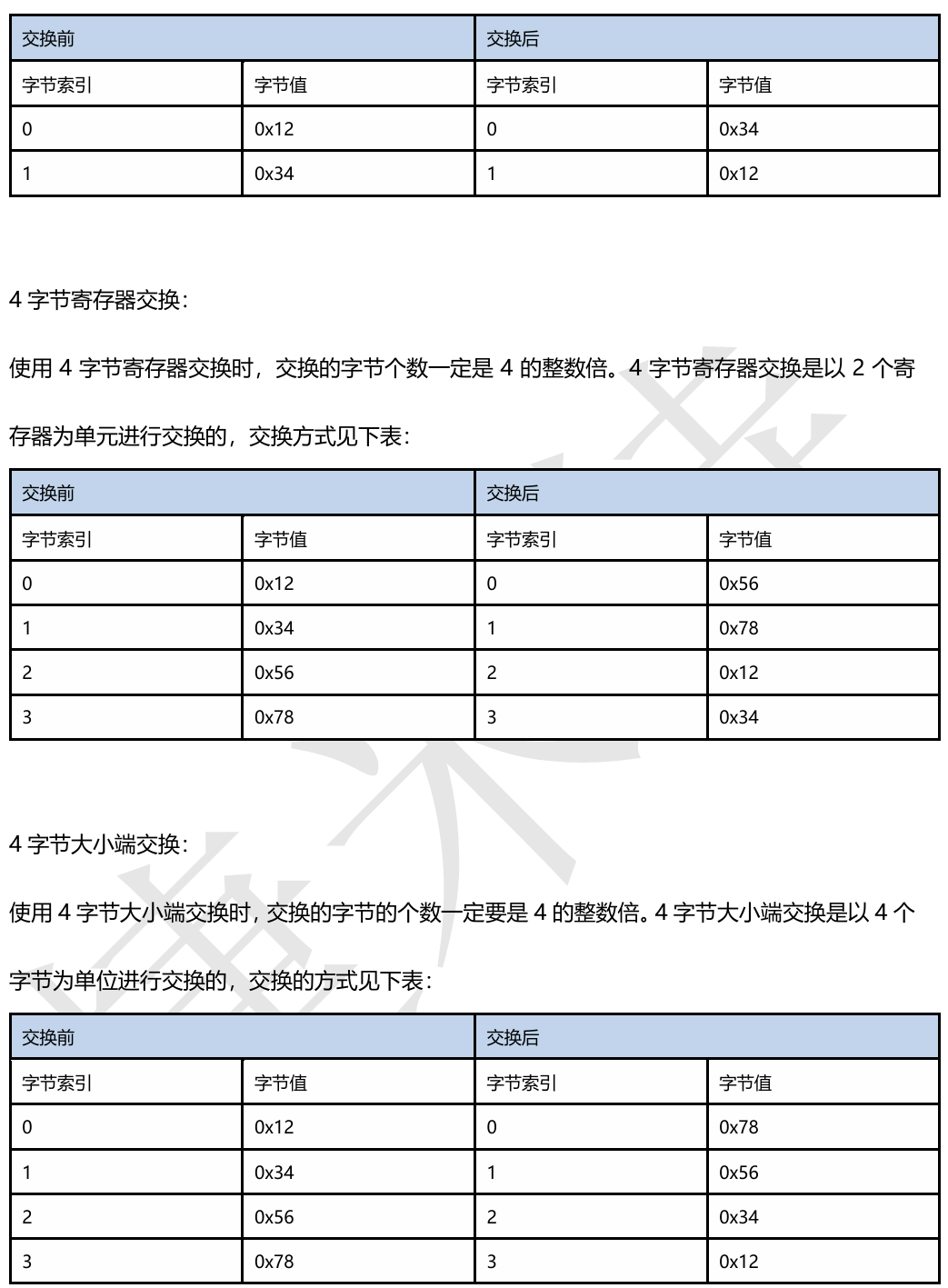 Modbus RTU转TCP配置文档(图5)