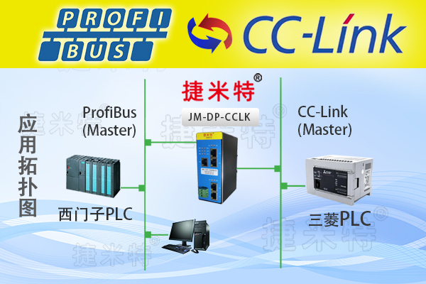 Profibus现场总线协议转换网关模块介绍(图17)