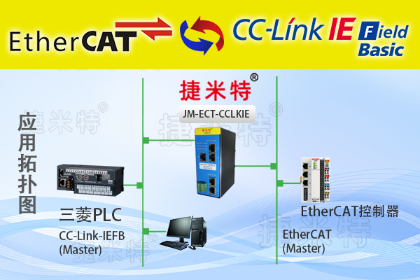 EtherCAT总线协议转换网关介绍(图9)