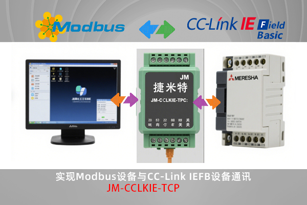 CCLinkIE转ModbusTCP解决组态王上位机和三菱PLC通讯问题（Modbus通讯）   (图3)