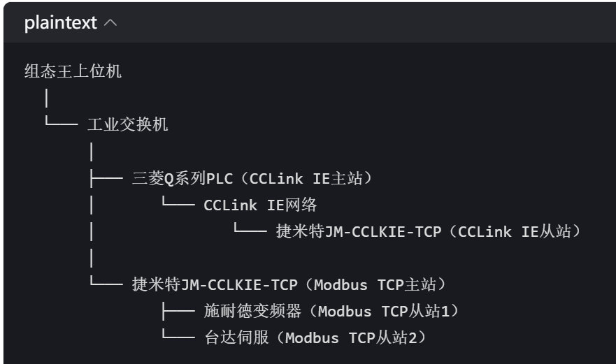 CCLinkIE转ModbusTCP解决组态王上位机和三菱PLC通讯问题（Modbus通讯）   (图4)