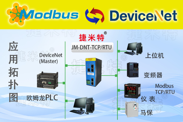     Modbus通讯协议、Modbus协议转换网关ModbusTCP/ModbusRTU(图6)