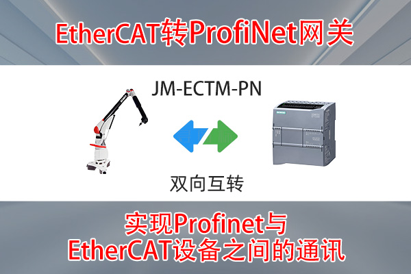 ProfiNet转EtherCAT智能网关实现西门子S7-1500PLC与KUKAKR1500Titan机器人通讯的配置案例(图2)