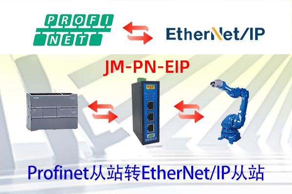 ProfiNet转EtherNet/IP智能网关实现西门子S7-1500PLC与罗克韦尔ControlLogix5580 PLC通讯的配置案例(图1)