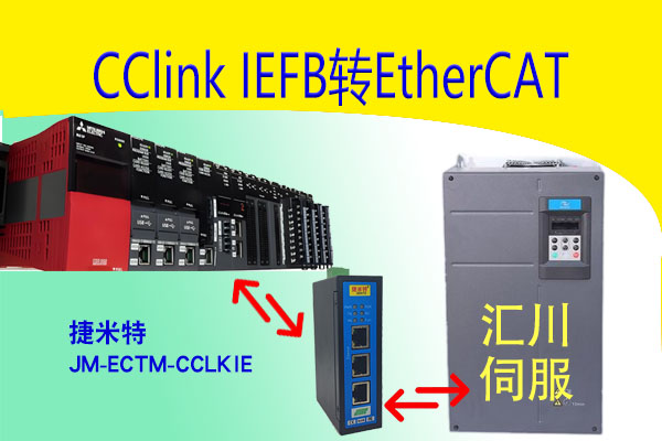 CCLinkIE转EtherCAT智能网关实现三菱FX5U-64MT/ES与汇川SV660N伺服驱动器通讯的配置案例(图1)