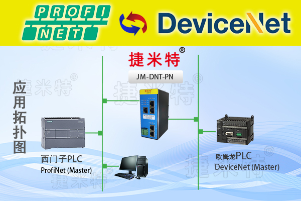 ProfiNet转DeviceNet智能网关实现西门子S7-1500PLC与欧姆龙CJ2M-CPU33PLC通讯的配置案例(图3)