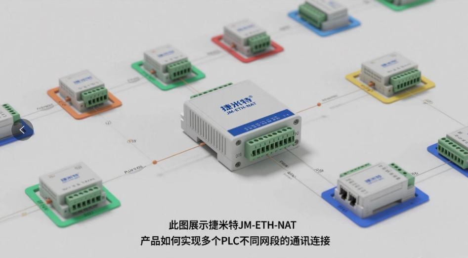 跨网段通讯破局：多网段PLC设备互联互通全攻略(图3)