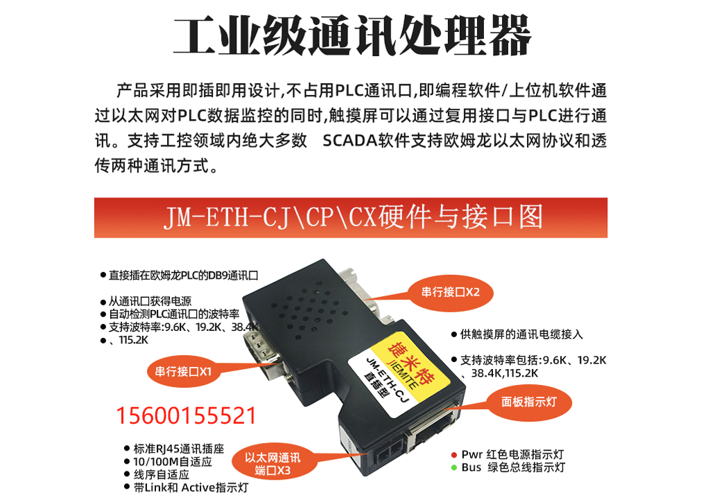 plc以太网通讯模块助力欧姆龙PLC转以太网(图3)