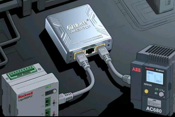 MODBUS转EtherNetIP智能网关实现罗克韦尔（Rockwell）Logix5000PLC与ABBACS880变频器通讯的配置案例(图3)