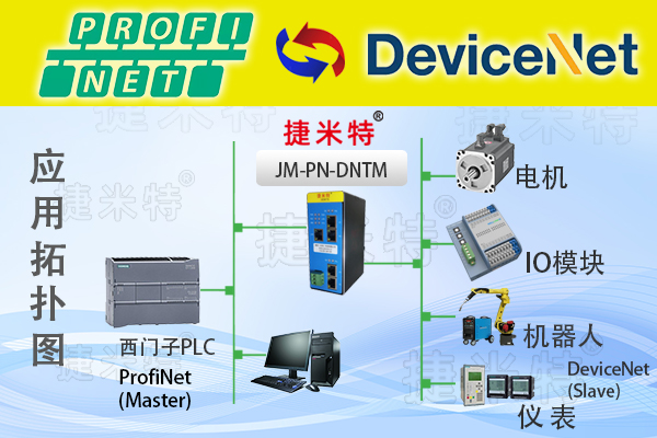 Devicenet通讯模块相关介绍(图4)