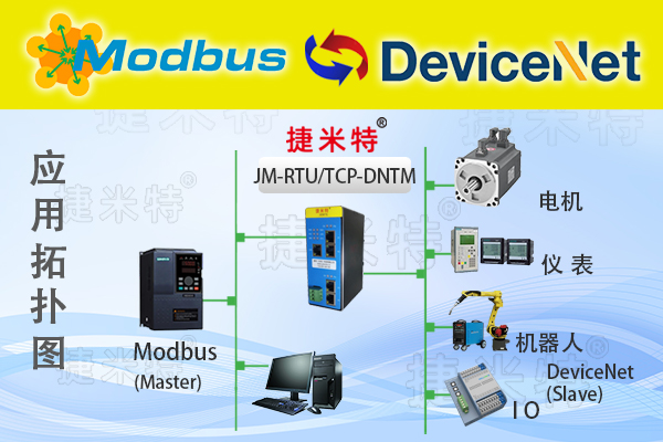 Devicenet通讯模块相关介绍(图5)