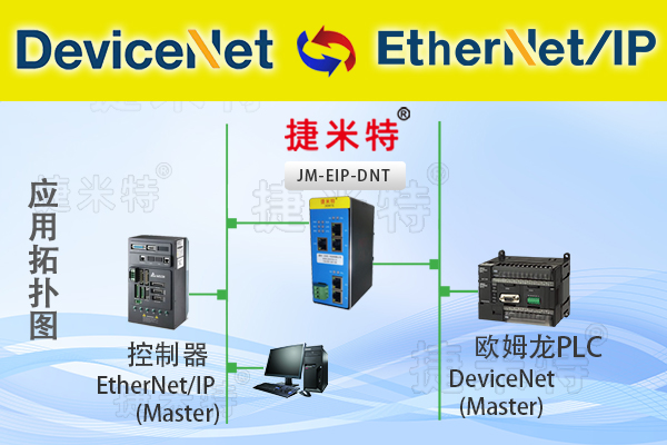 Devicenet通讯模块相关介绍(图6)