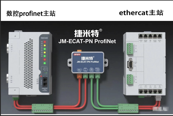 Profinet网关模块：PROFINE转EtherCAT网关(图3)