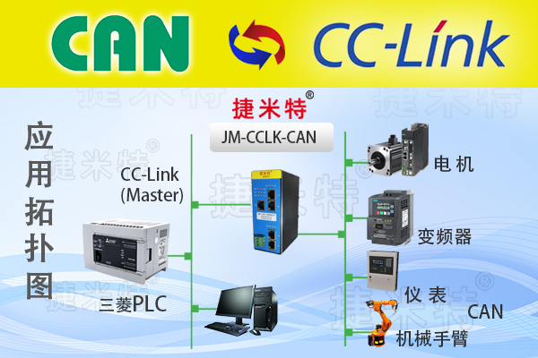 CAN现场总线协议转换网关模块介绍(图9)