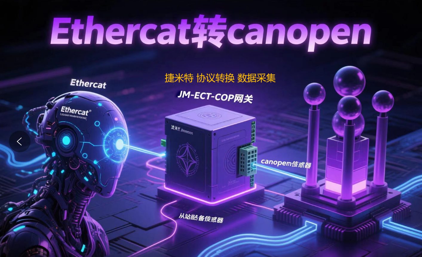 EtherCAT协议之EtherCAT转CANopen网关模块在工业自动化中的应用案例(图3)