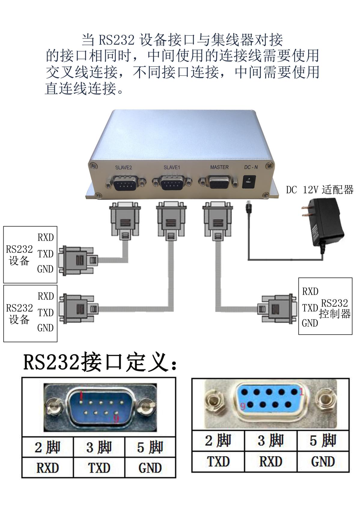 JM-HUB-RS232-03产品手册(图3)