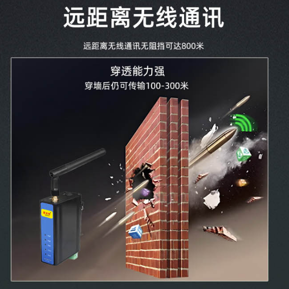 PLC无线通讯网关(图3)