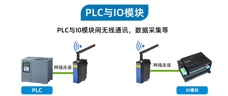PLC无线通讯网关(图10)