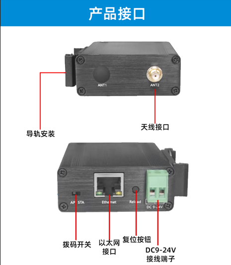 PLC无线通讯网关(图14)