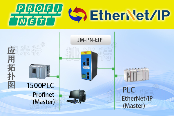 Ethernet/IP转ProfiNet协议转换网关实现欧姆龙PLC与研祥（EVOC）工控机通讯的配置案例(图1)