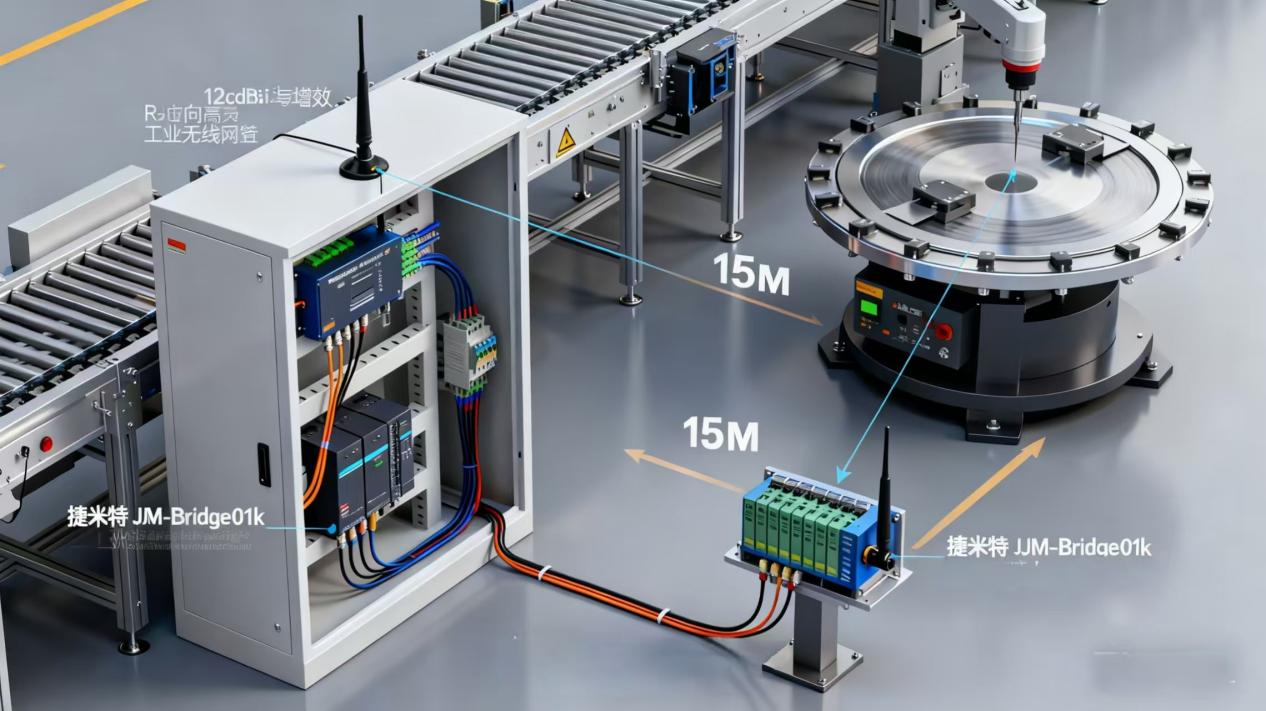 无线数传模块赋能：实现西门子 S7-1500 与 ET200SP 旋转设备 PN 协议无线通信(图3)